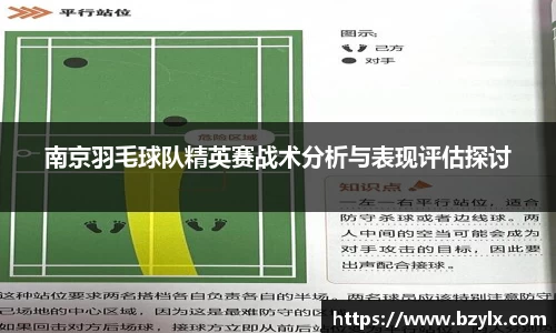 南京羽毛球队精英赛战术分析与表现评估探讨