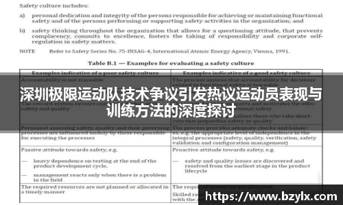 深圳极限运动队技术争议引发热议运动员表现与训练方法的深度探讨